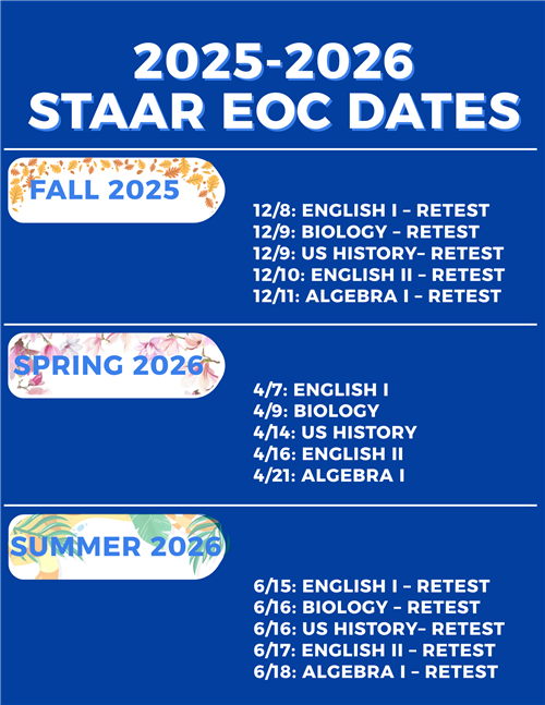 Dates